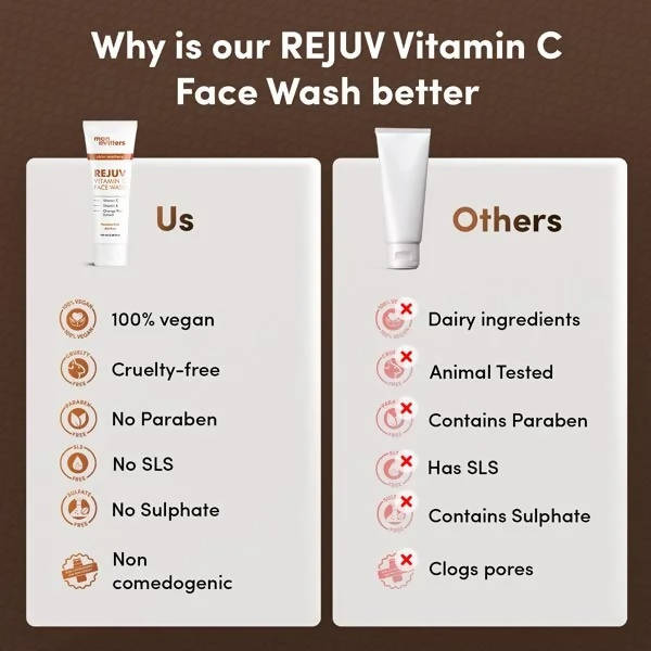 Man Matters Rejuv Vitamin C Face Wash for Men, Paraben & SLS Free