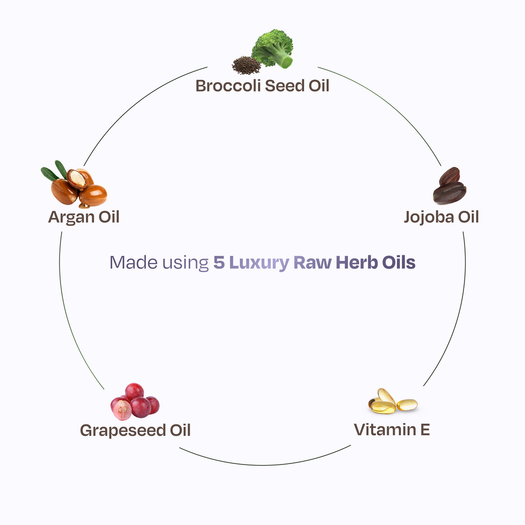 Sacred Grove Argan & Broccoli Seed Frizz Control Serum