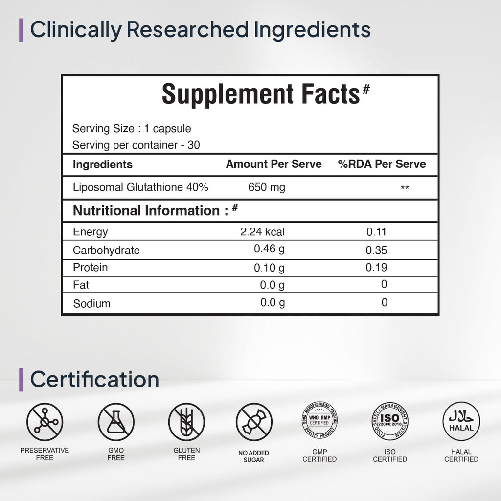 Miduty by Palak Notes Liposomal Glutathione Capsules
