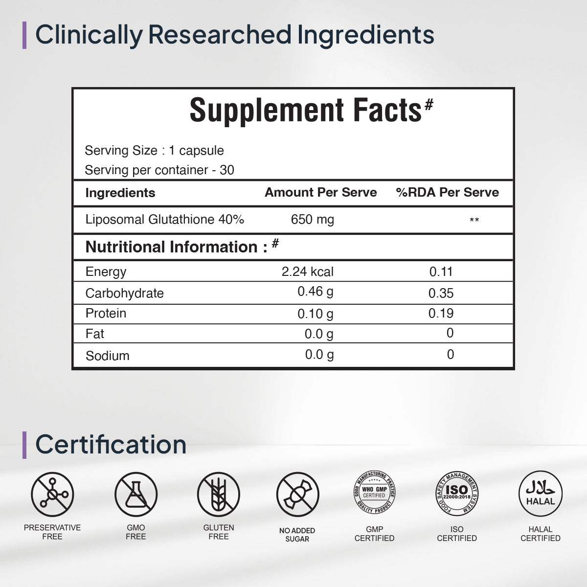 Miduty by Palak Notes Liposomal Glutathione Capsules