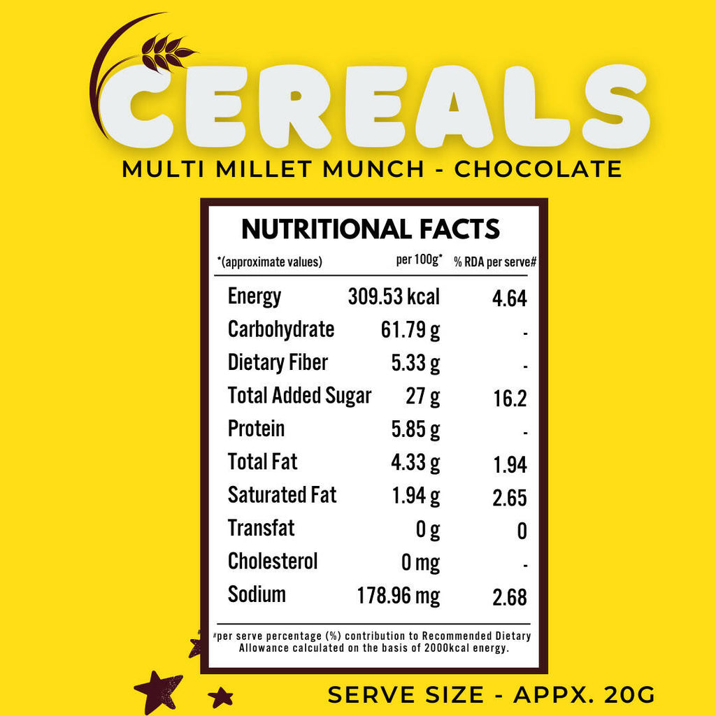 Born Reborn Chocolate Millet Munch - Animal Kingdom