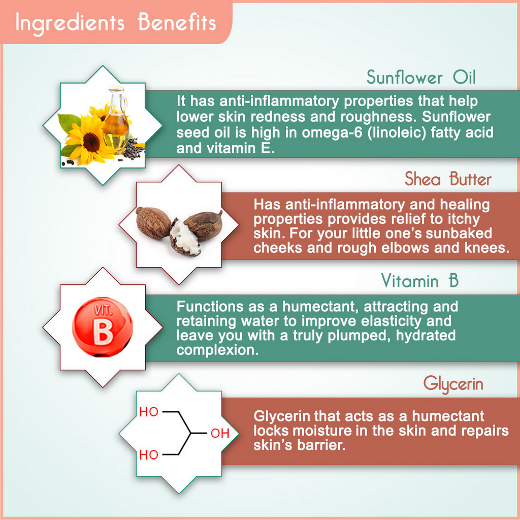 Keya Seth Aromatherapy Schoolers Nourishing Baby Cream Gentle & Safe Intensive Moisturizing & Nourishing