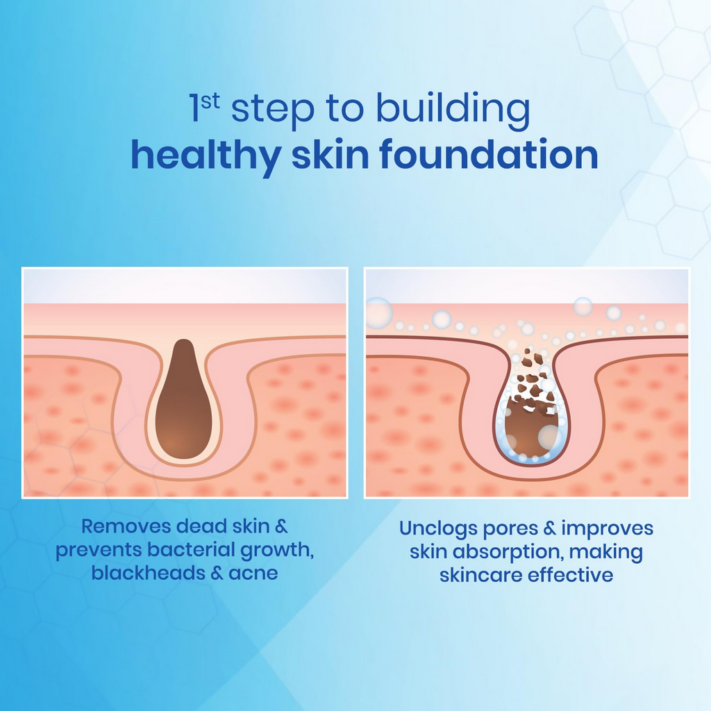 Bio Essence Scrub Free Exfoliation Gel Cleanser|Royal Jelly