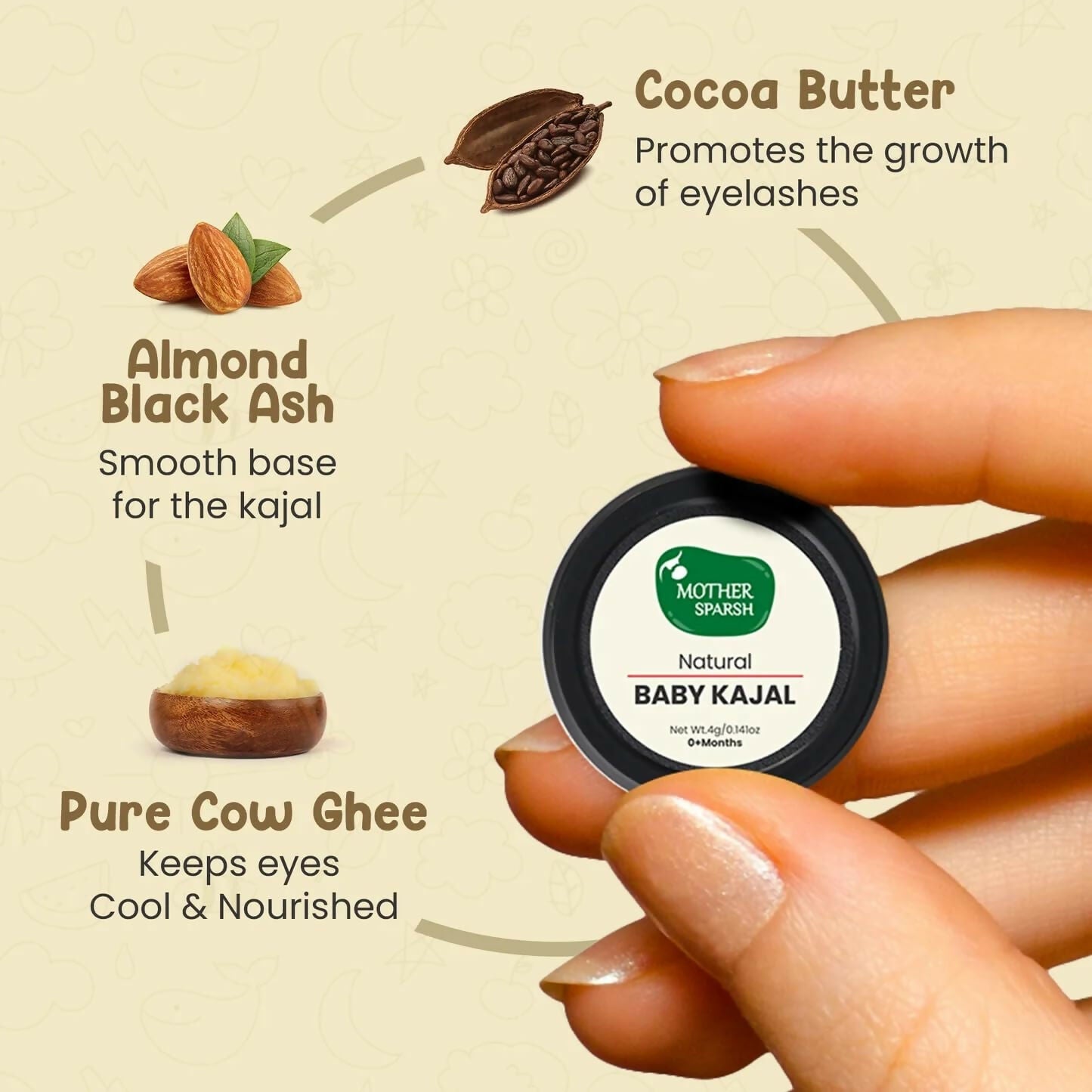 Mother Sparsh Natural Baby Kajal with Zero Lead Content, Irritation Free & Safe for Newborn Babies
