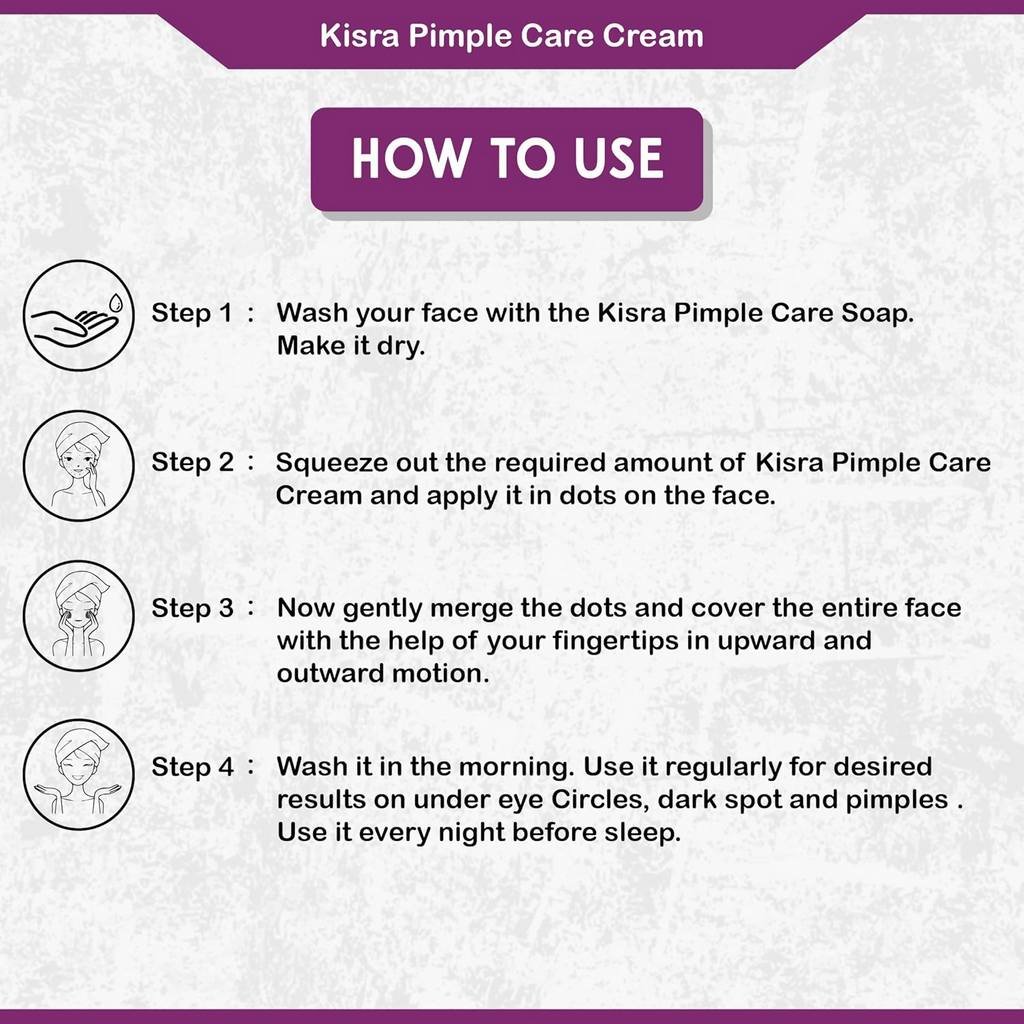 Kisra Ultimate Anti Acne - Pimple & Dark Spot Care Kit