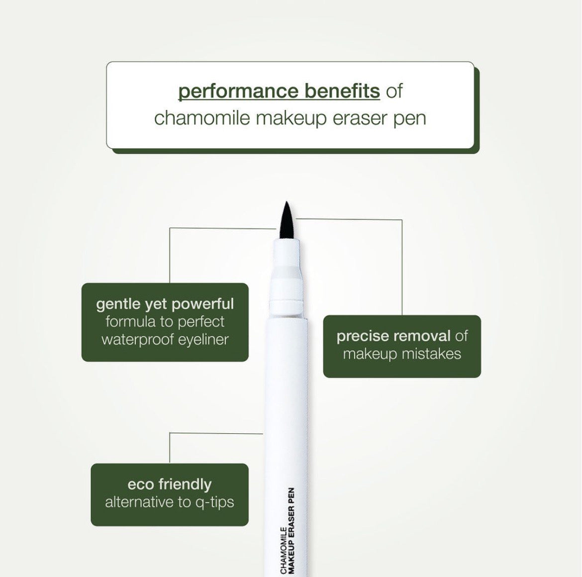 Lash Makeup Essentials
