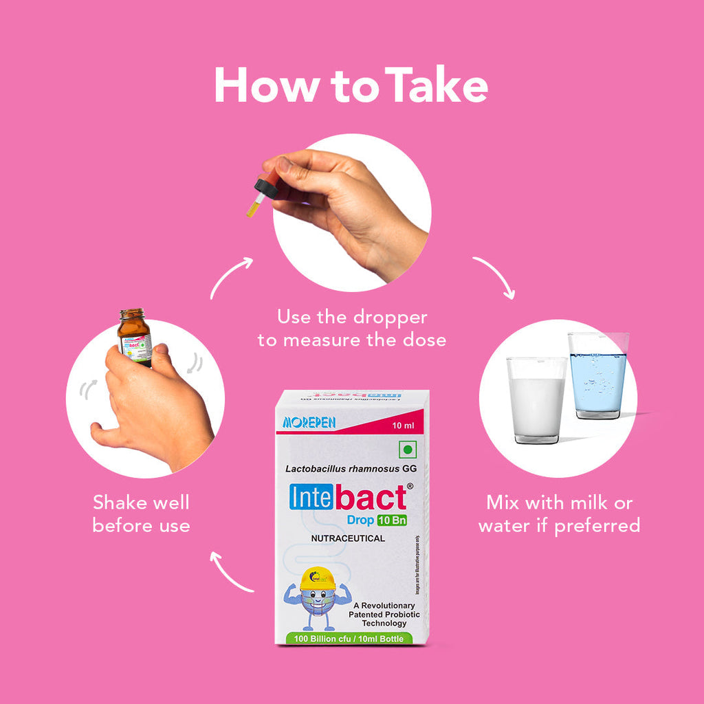 Dr Morpen Intebact Probiotic Drop 10Bn