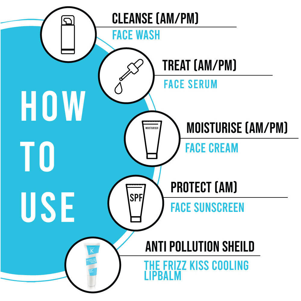 Kronokare The Frizz Kiss Cooling Lip Balm