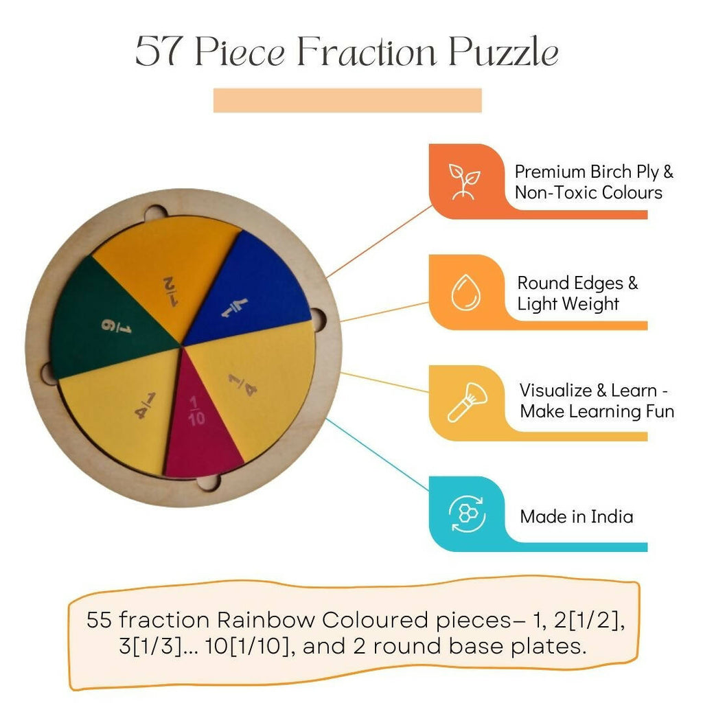 Nesta Toys Fraction Puzzle - Montessori Puzzle (57 Pcs)