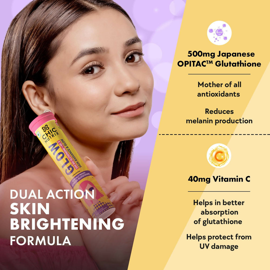 Chicnutrix Glow 500mg Effervescent Tablets - Black Currant Flavour Antioxidants For Clear, Glowing Skin