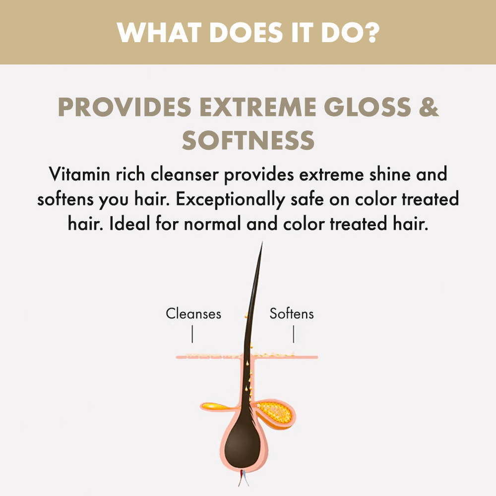 Alfaparf Milano Diamond Shampoo With Linseed Extract