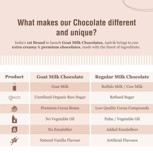 Aadvik Goat Milk Chocolate - Roasted Hazelnut