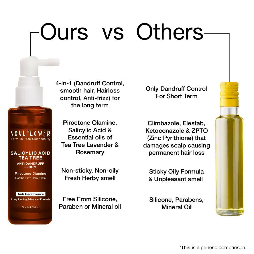 Soulflower Salicylic Acid Tea Tree Anti Dandruff Hair Serum