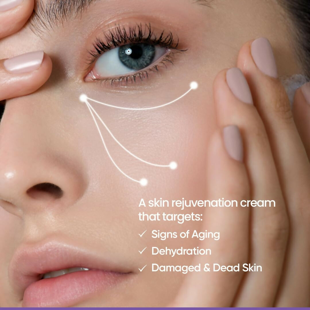 SkinInspired Retinol Night Cream For Wrinkles & Anti-Aging