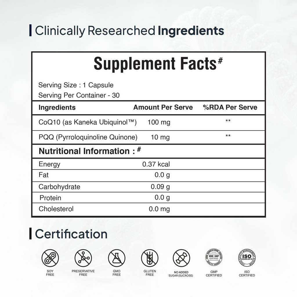 Miduty by Palak Notes Active CoQ10 + PQQ Capsules