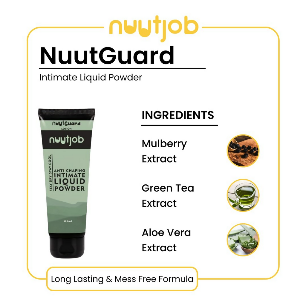 Nuut Guard Liquid Intimate Powder For Men