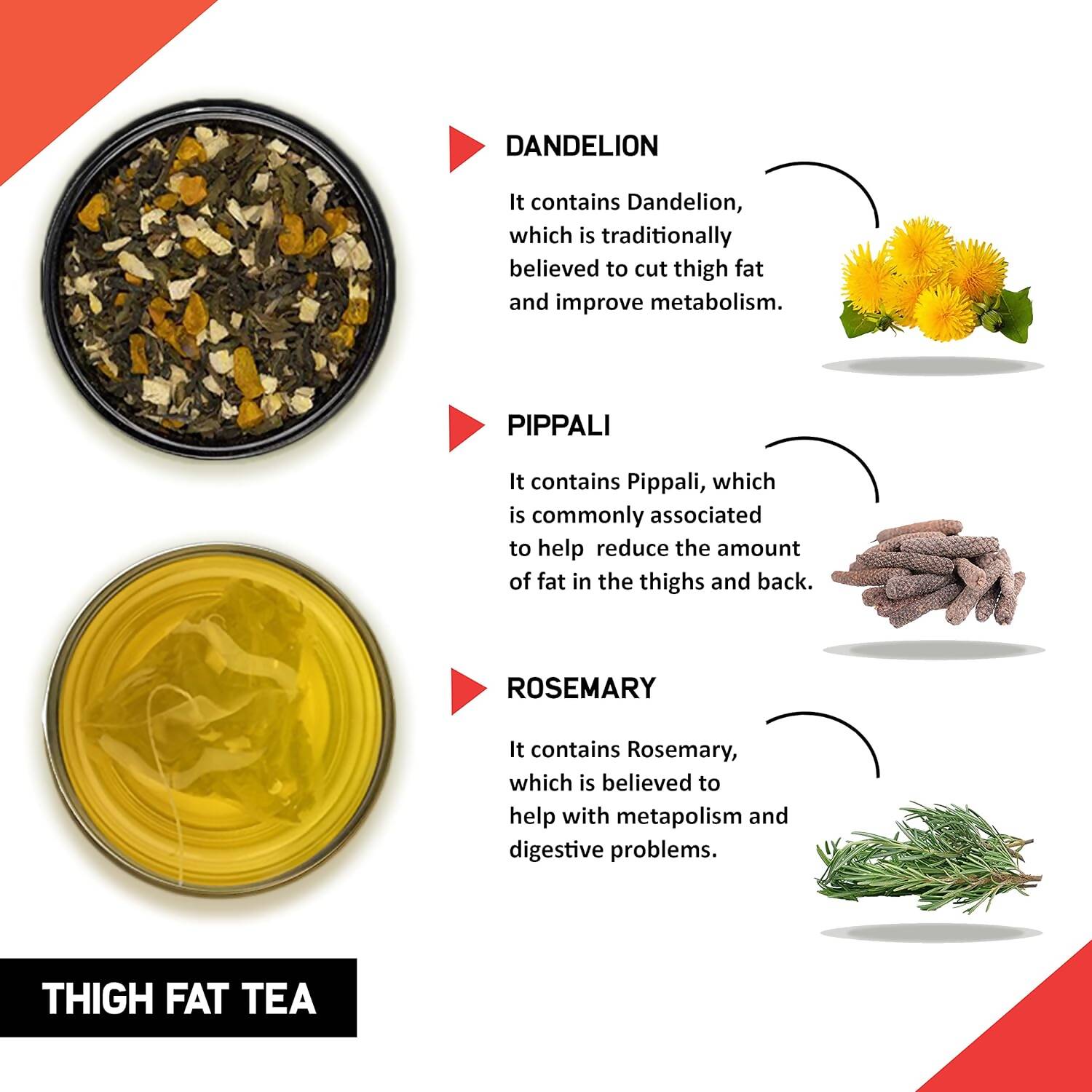 Teacurry Thigh Fat Tea (1 Month Pack, 30 Tea Bags) - Helps to reduce Thigh Fat for both Men & Women