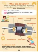 Dreamland Publications The Internet of Things Activity Book