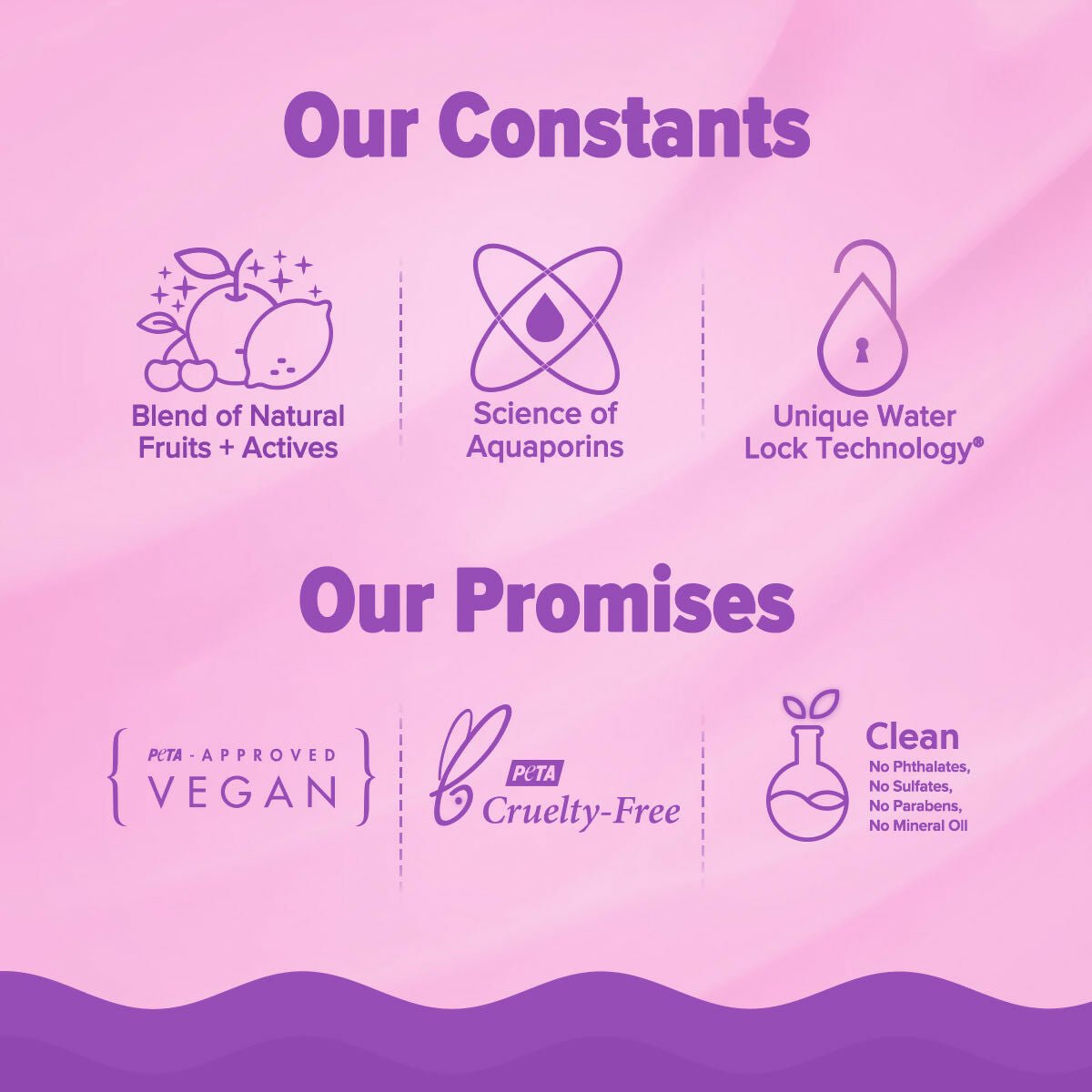 Aqualogica Illuminate+ Milk Fluid Moisturizer