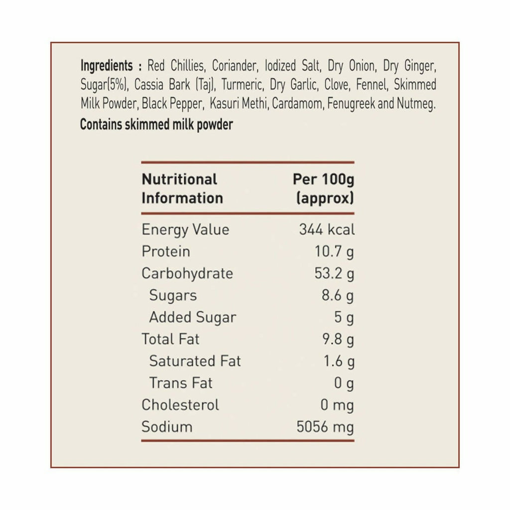 Priya Butter Chicken Masala
