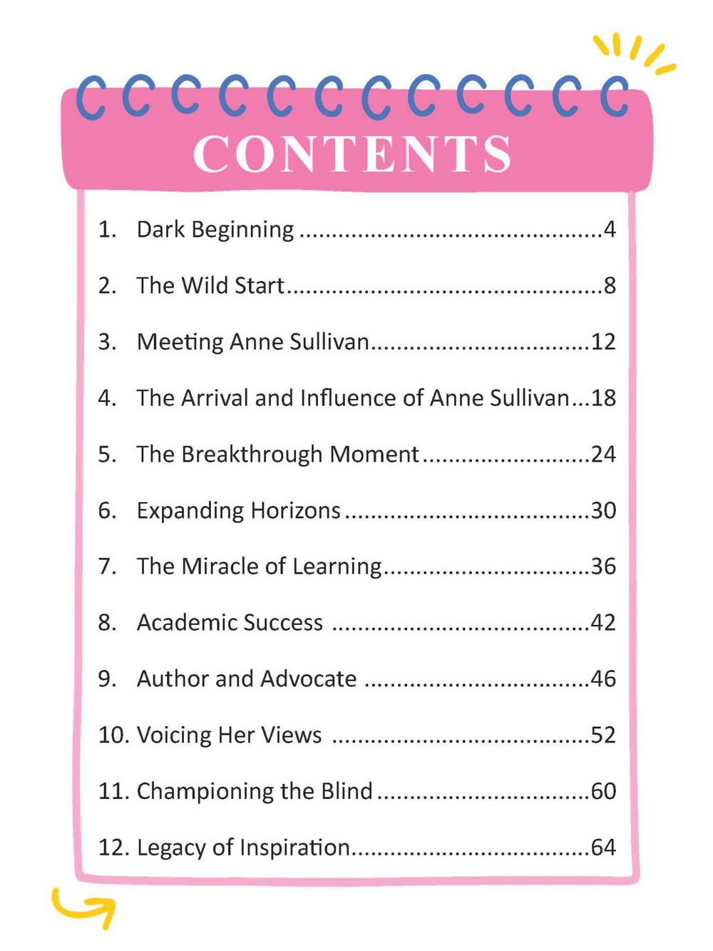 Dreamland Publications Helen Keller Icons of Inspiration Illustrated Biography For Kids