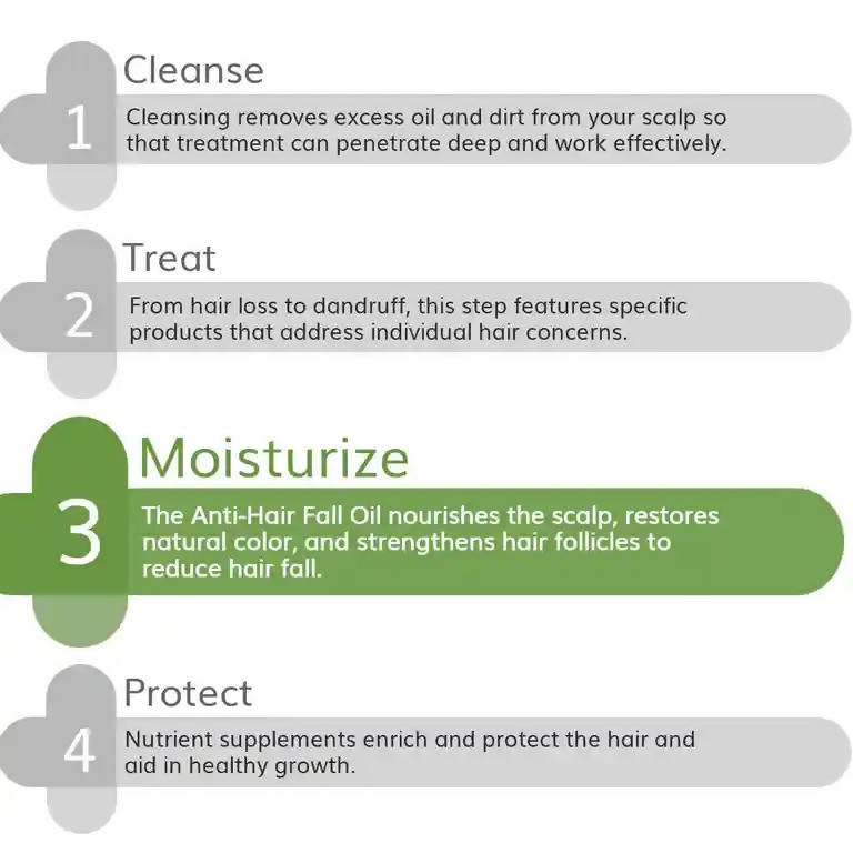 The Derma Co Anti-Hair Fall Oil for Enhanced Hair Growth