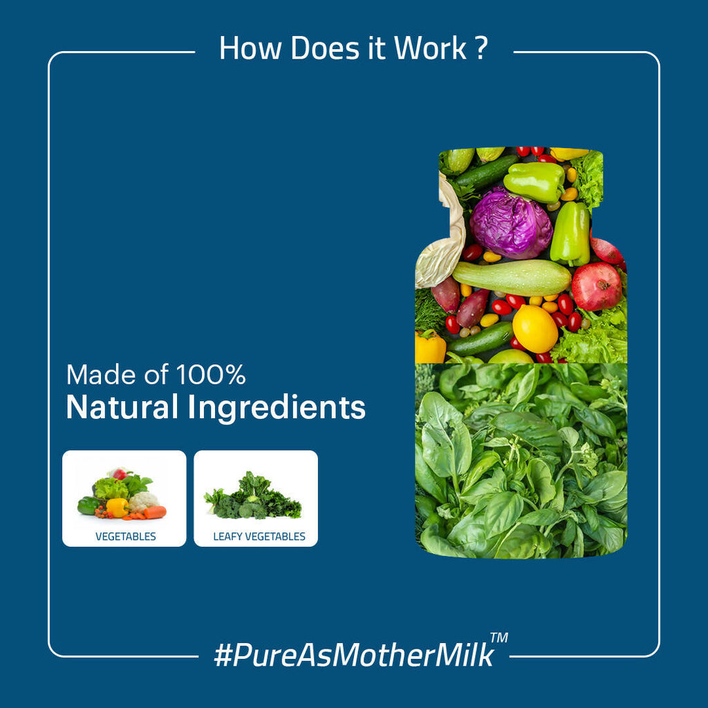 Laurik Plant Based Natural Vit-E Tablets For Glowing Skin & Health Care With Sunflower Oil, Aloe Vera Oil & Argan Oil