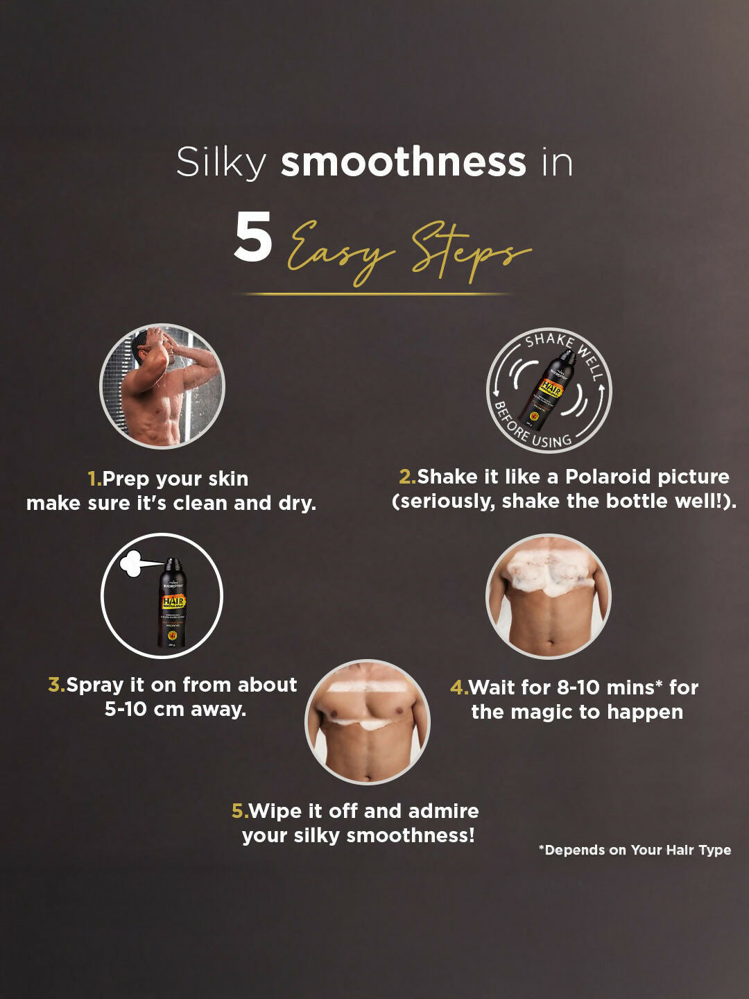 VI-JOHN Dermatologically Tested Master Stroke Lemon & Aloevera Hair Removal Spray For Men