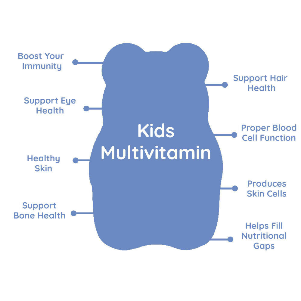Purna Gummies Kids Multivitamin Gummies for Growth, Immunity and Health