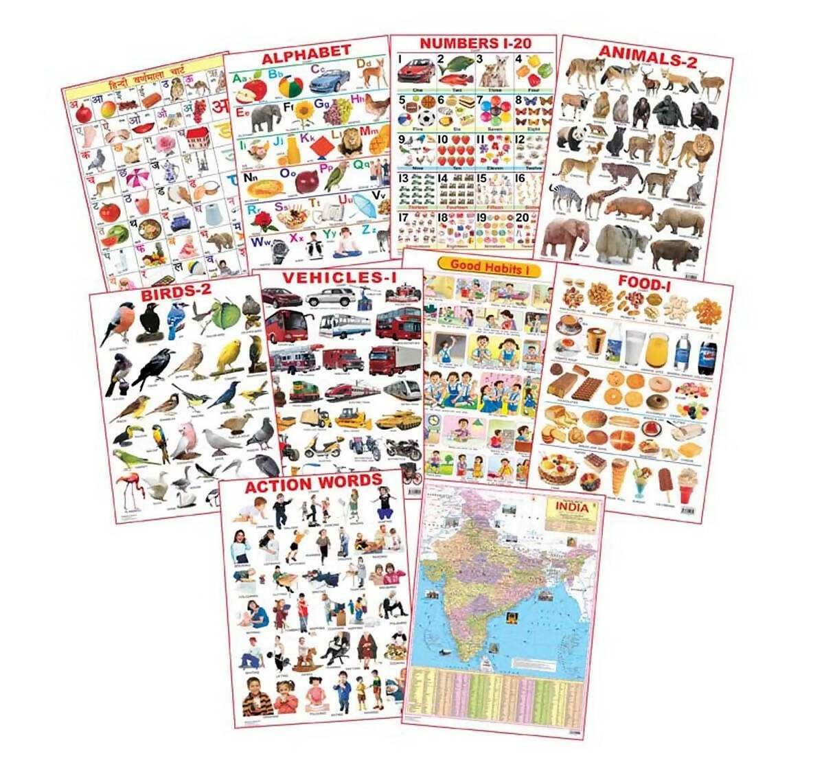 Dreamland Educational Charts - Combo 2 (10 Charts) : Children Early Learning Laminated Chart