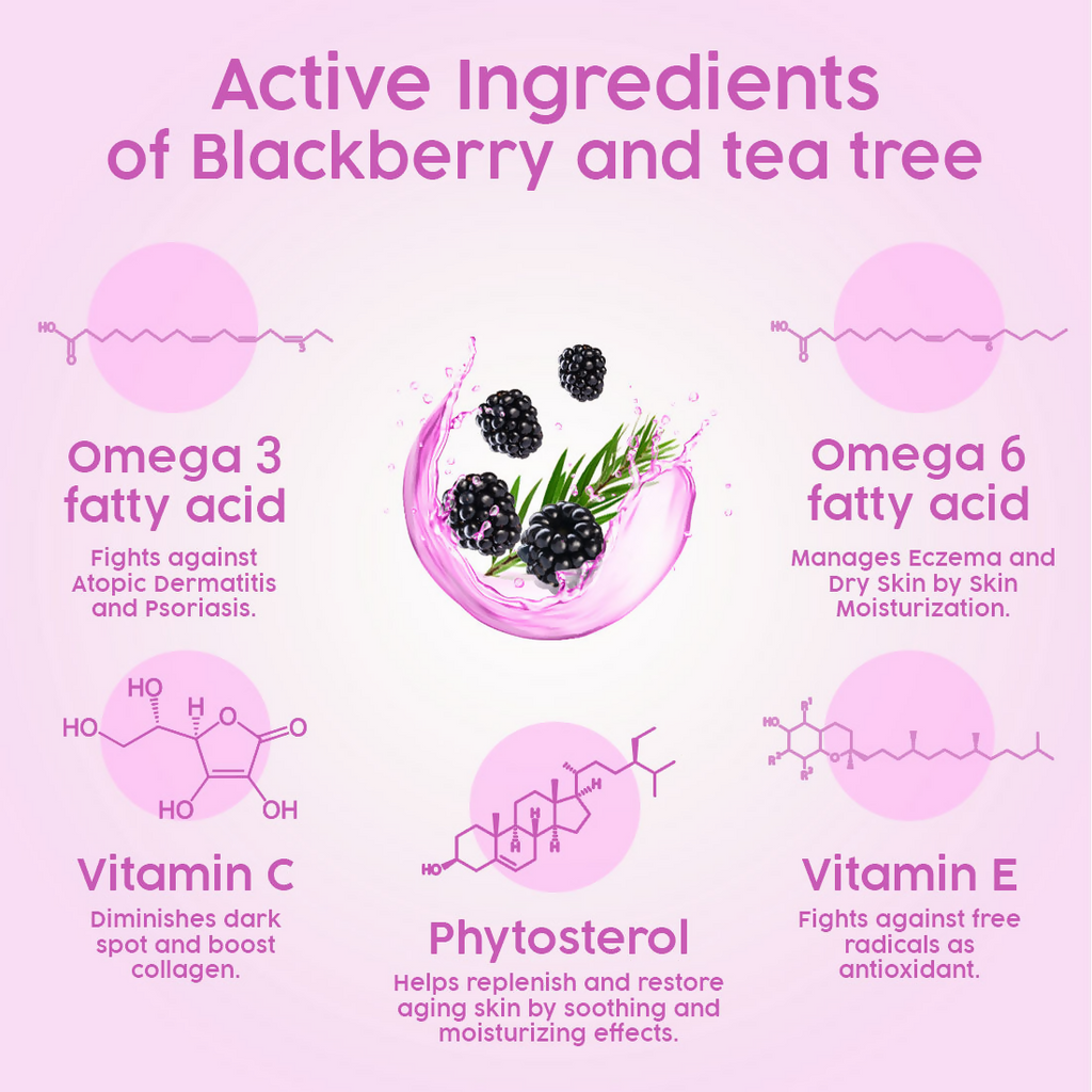 Keya Seth Aromatherapy Blackberry Fresh Look Face Wash