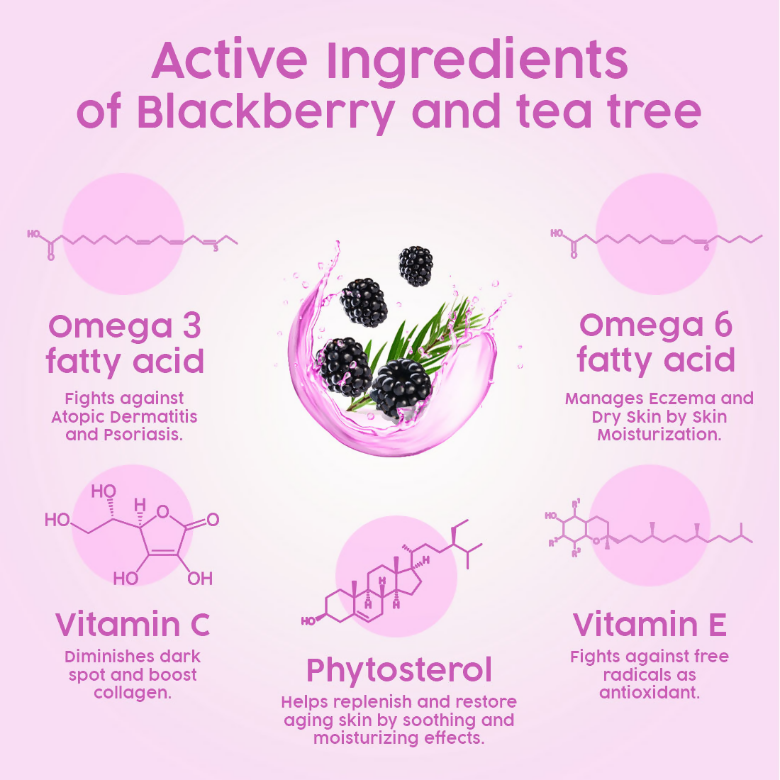 Keya Seth Aromatherapy Blackberry Fresh Look Face Wash