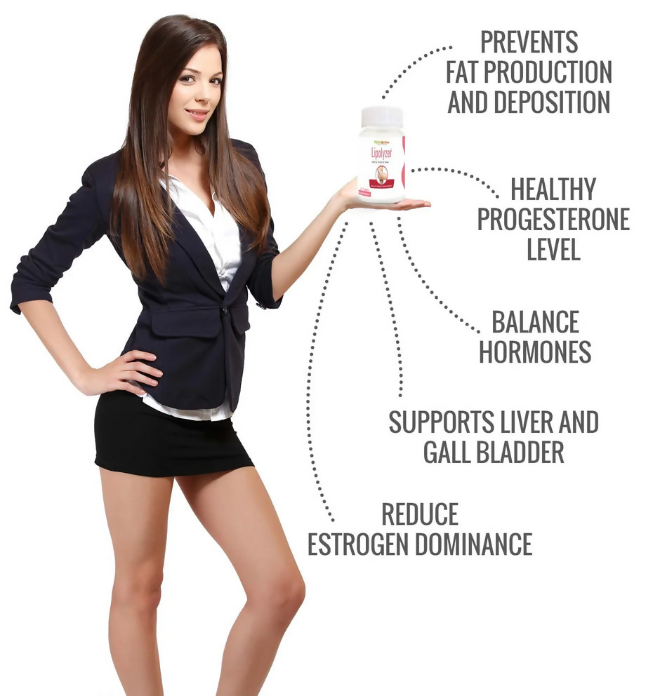NutroActive Lipolyzer Hips & Thighs Weight Management Tablets