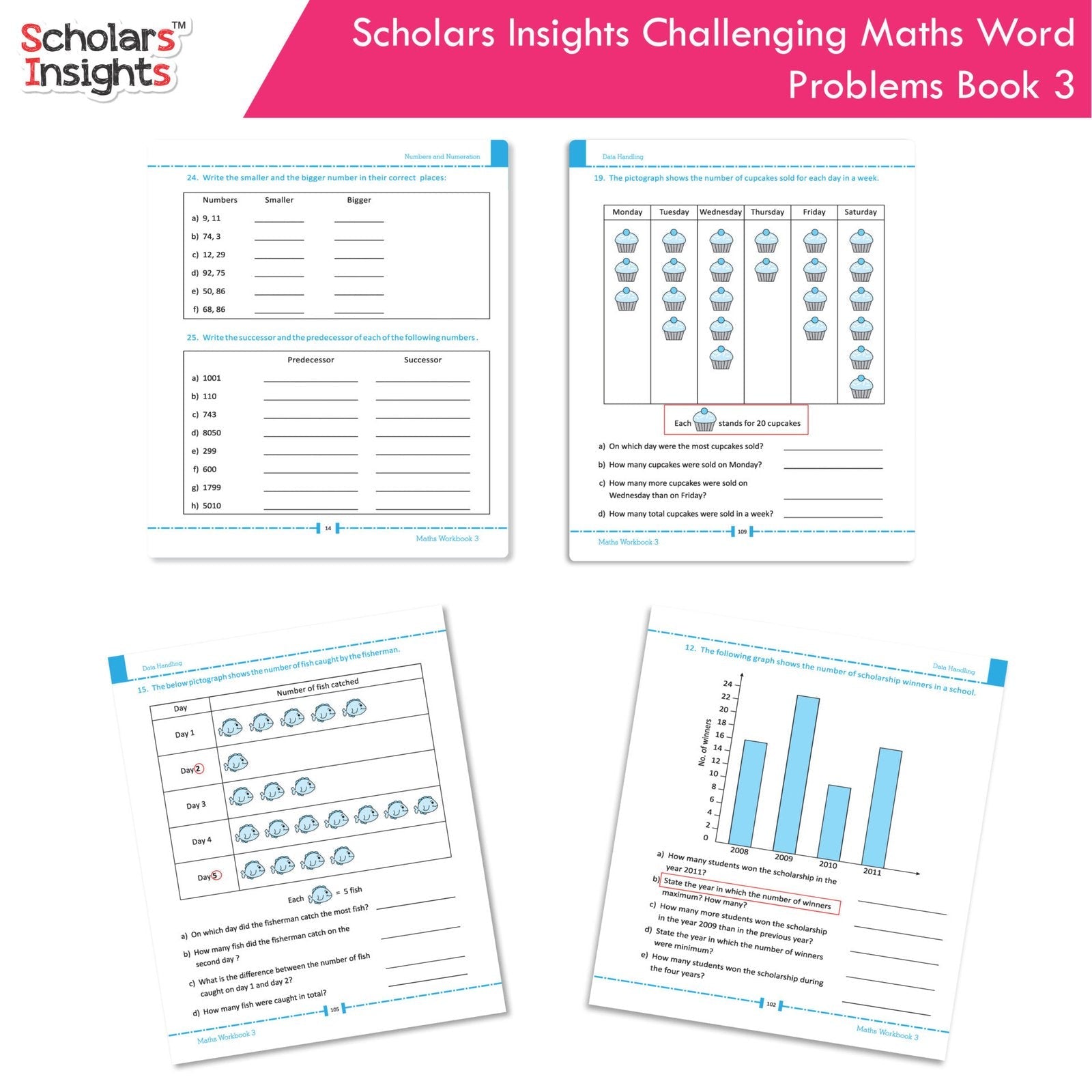 Scholars Insight Combo Set of Mathematics Workbooks For Grade 3| Set of 3| Problem Solving Book for Kids