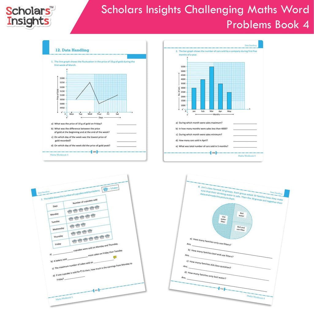 Scholars Insight Combo Set of Mathematics Workbooks For Grade 4| Set of 3| Problem Solving Book for Kids