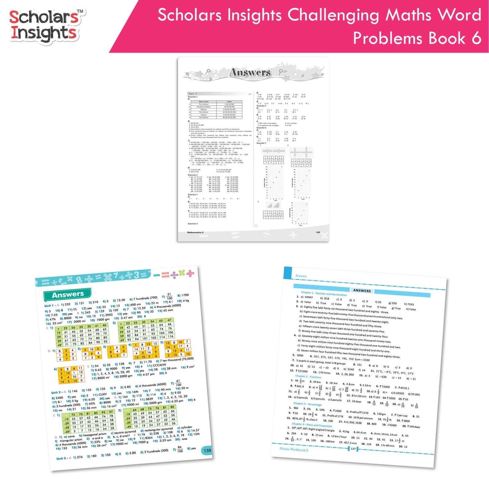 Scholars Insight Combo Set of Mathematics Workbooks For Grade 6| Set of 3| Problem Solving Book for Kids