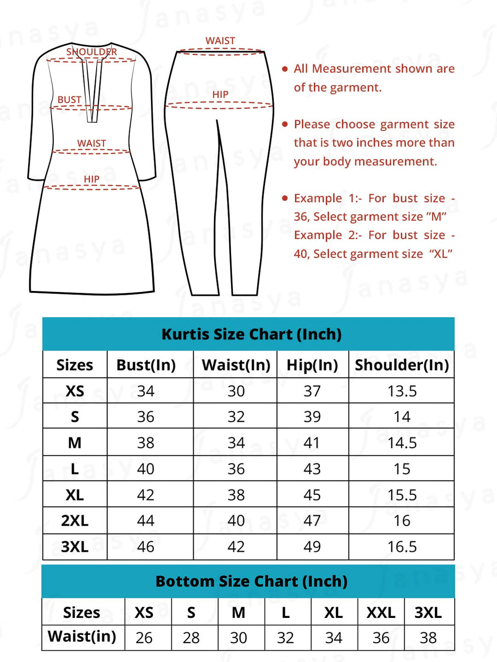Janasya Women's Navy Blue Cotton Floral Print Kurta With Pant And Dupatta