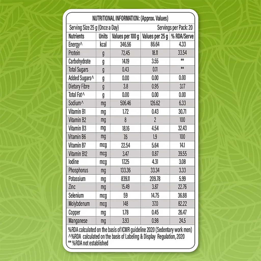Patanjali Nutrela Green Plant Protein Chocolate Flavour