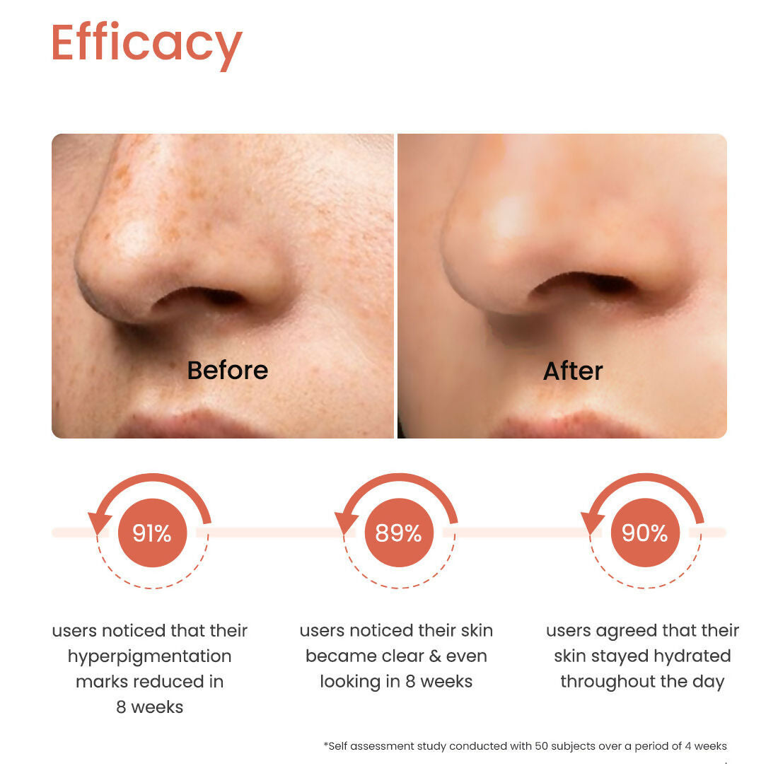 Earth Rhythm 2% Alpha Arbutin Depigmenting Face Serum