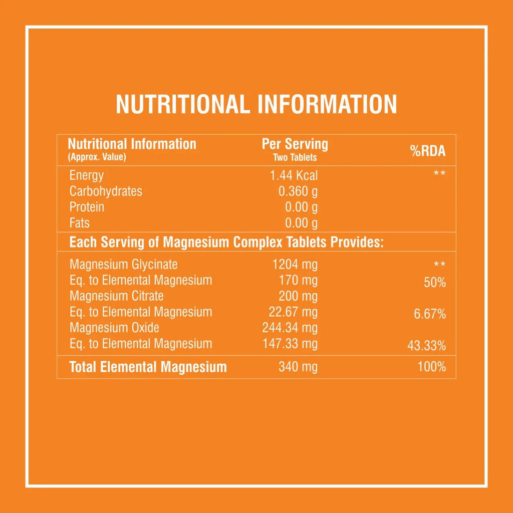 Boldfit Magnesium Complex 824mg Tablets