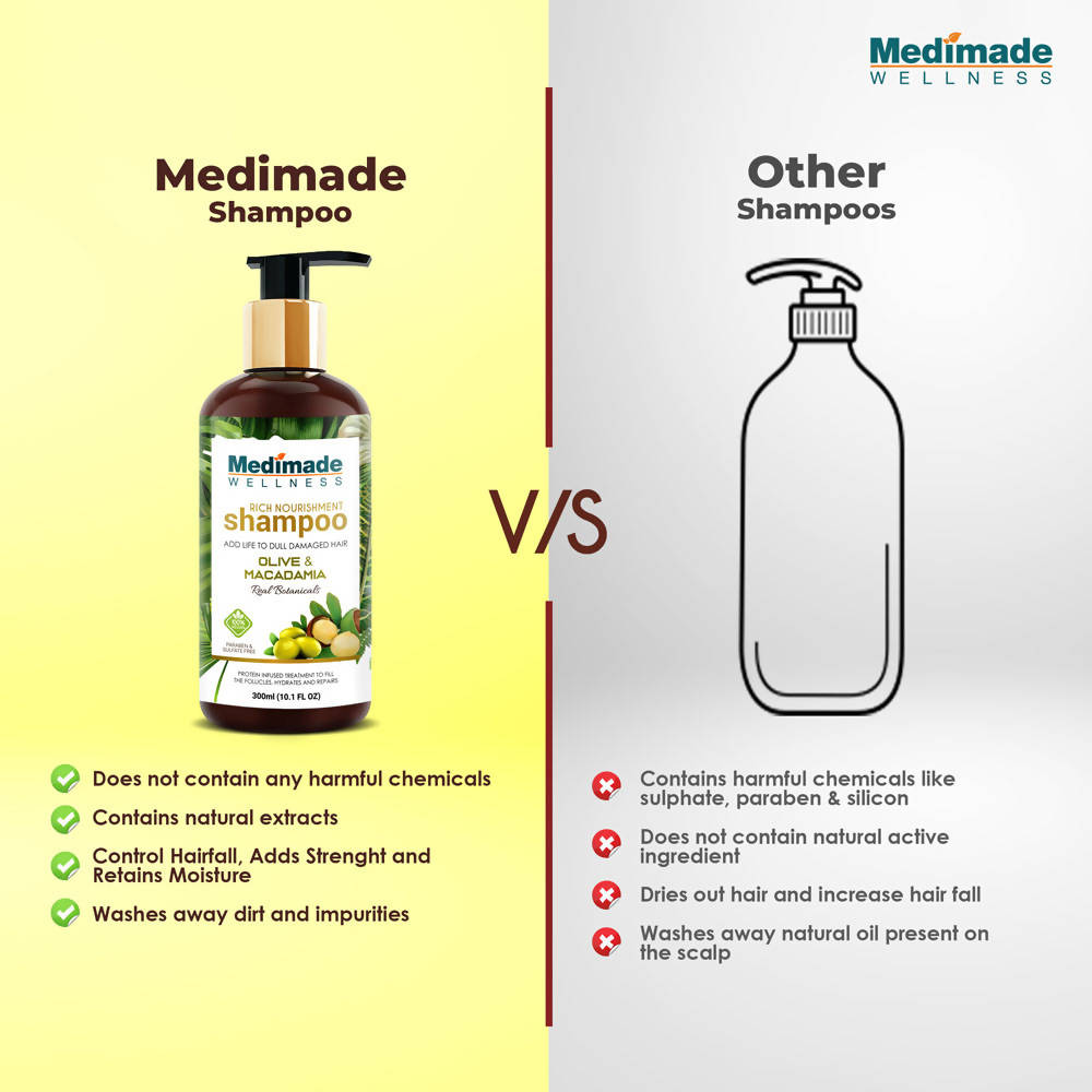 Medimade Wellness Rich Nourishment Shampoo With Olive and Macadamia