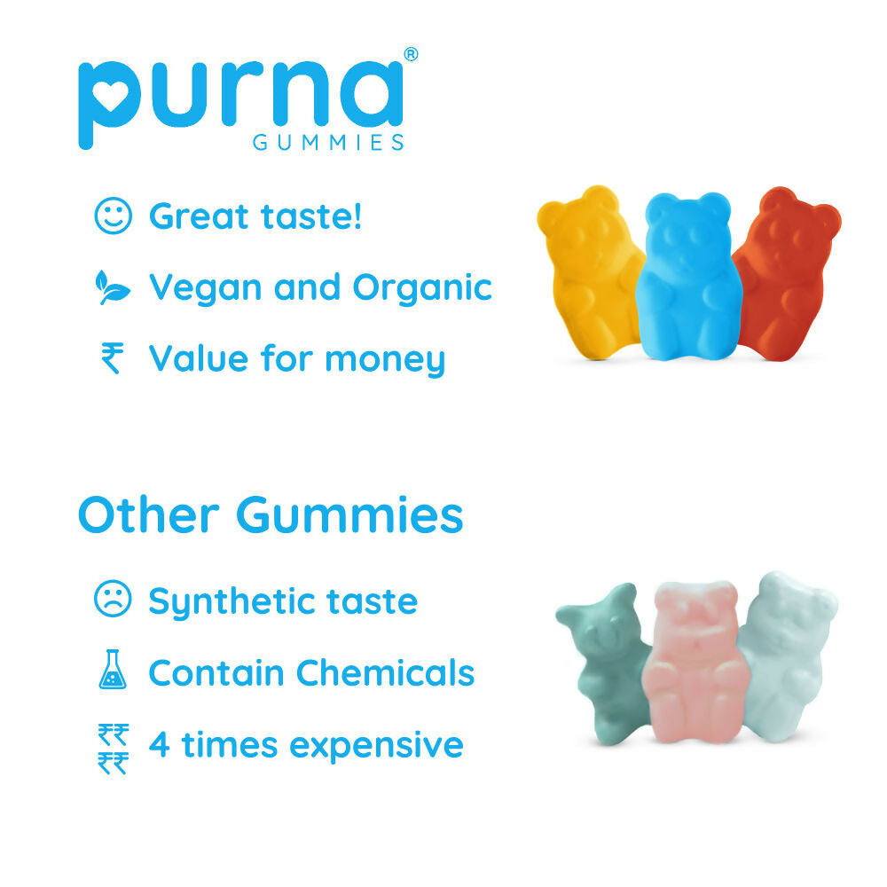 Purna Gummies Biotin Blueberry Flavour Gummies with Vitamin B 12 for Stronger Hair and Nails