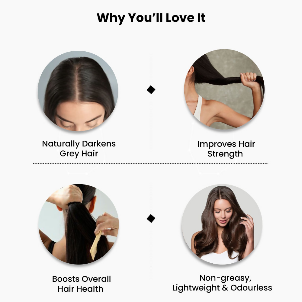 ThriveCo AntiGreying Hair Prime Serum - Reverses Premature Greying Colour