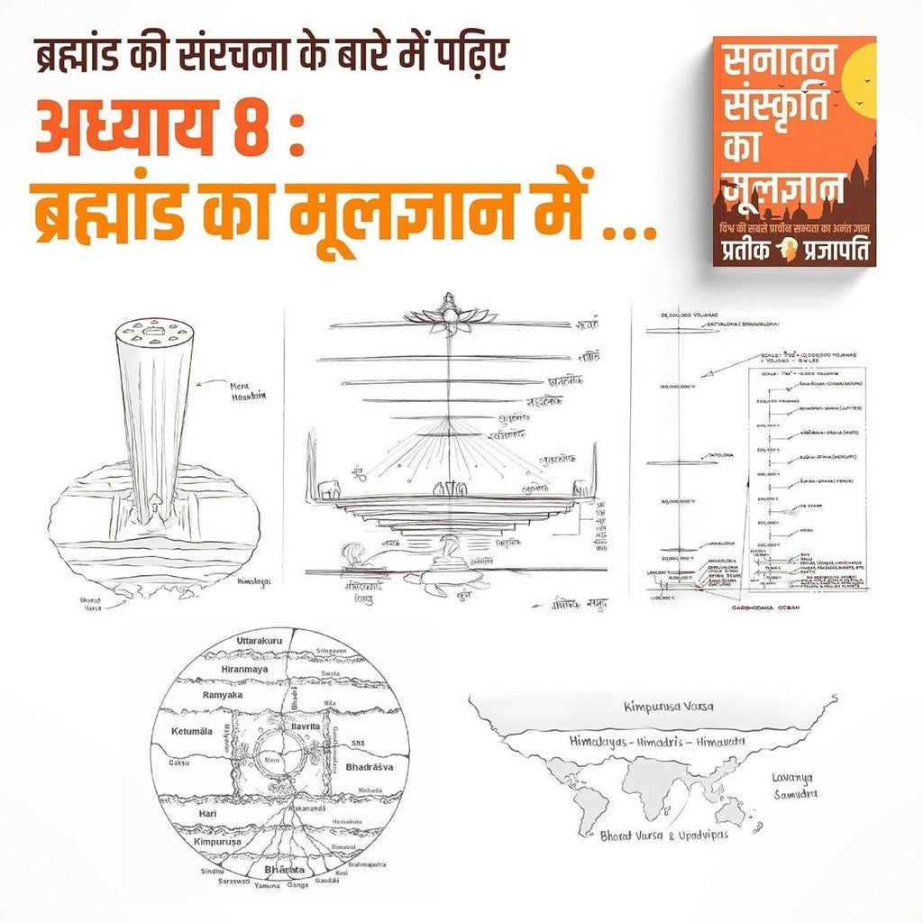 B.O.S.S (Hindi Version) Basics of Sanatan Sanskriti By Prateeik Prajapati