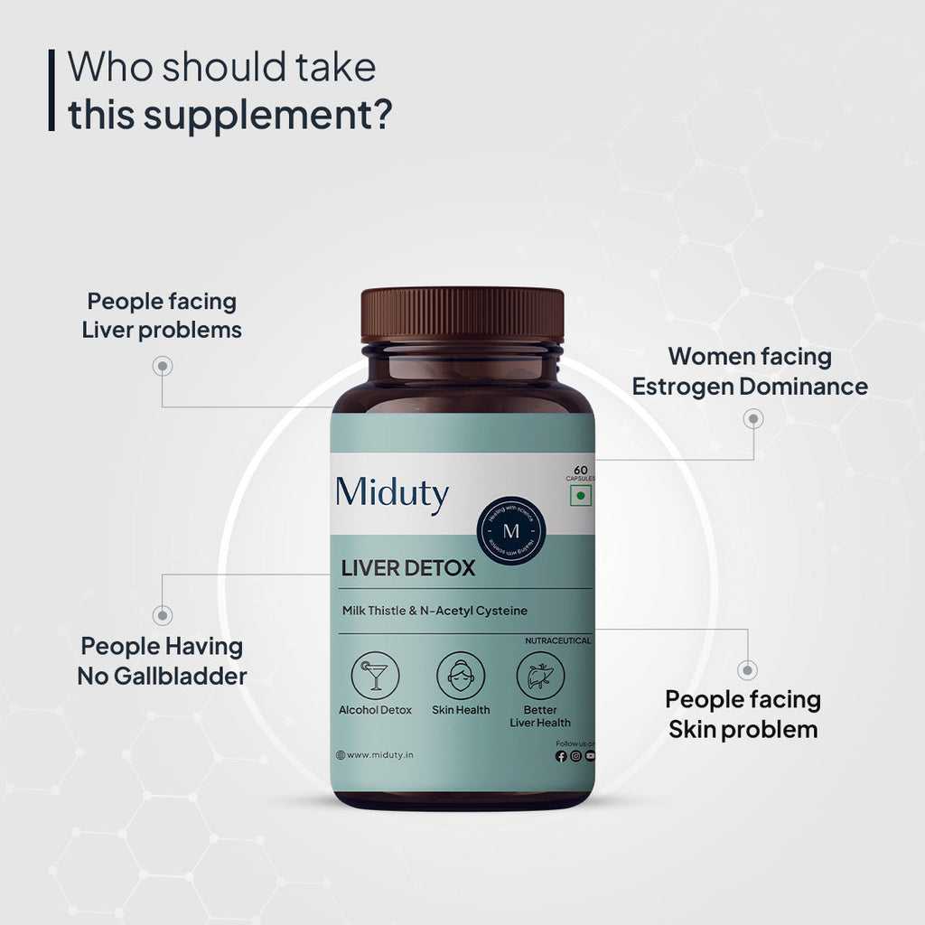 Miduty by Palak Notes Liver Detox Capsules