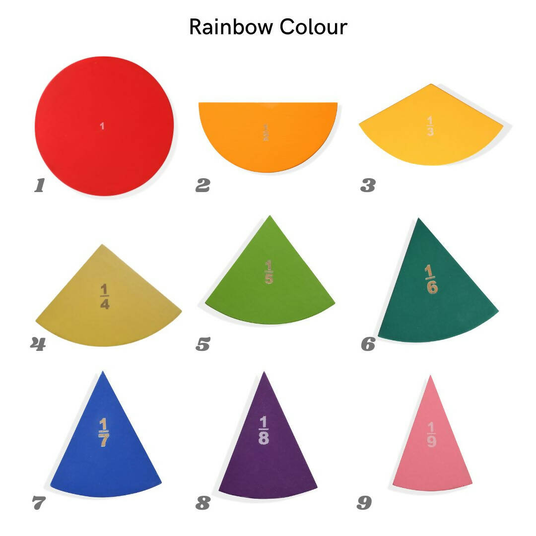 Nesta Toys Fraction Puzzle - Montessori Puzzle (57 Pcs)