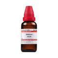 Dr. Willmar Schwabe India Selenium Dilution