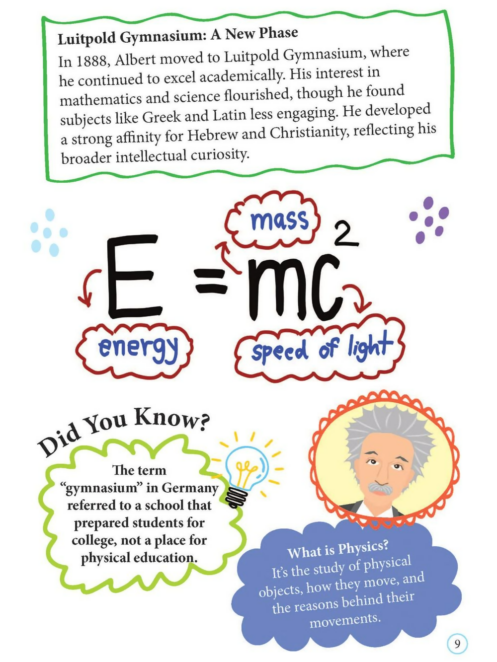 Dreamland Publications Albert Einstein Icons of Inspiration Illustrated Biography For Kids