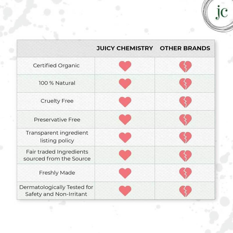 Juicy Chemistry Lavender Water Toner for Dry & Dull Skin