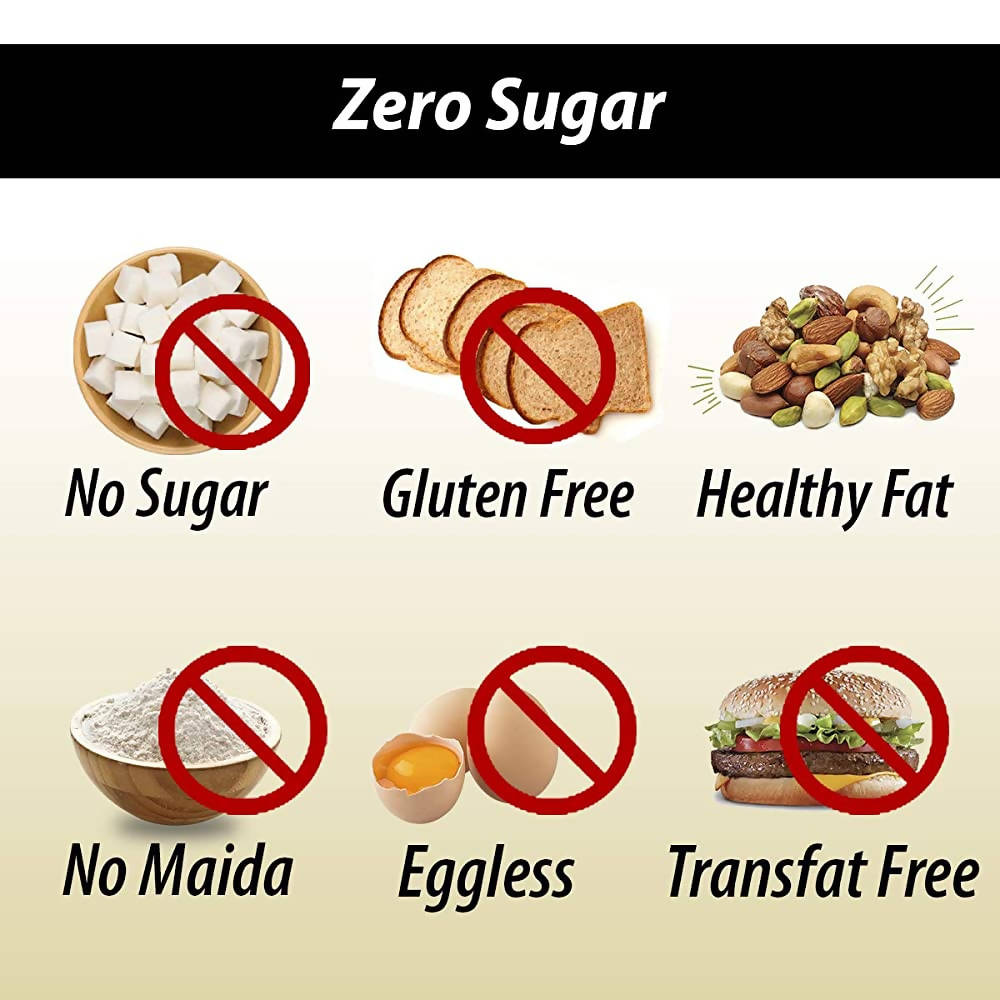 NutroActive Keto Matthi